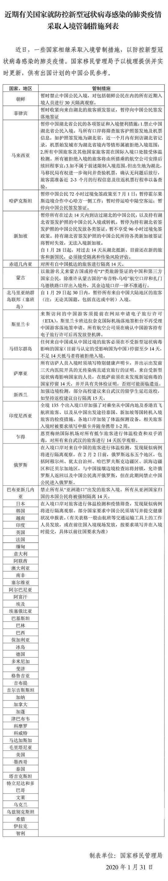 首批滞留海外湖北同胞回家：“很想回来我不怕”