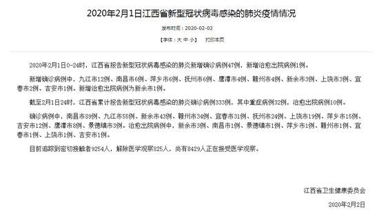 江西省新增确诊病例47例 累计333例