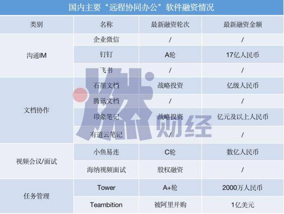 制图/燃财经