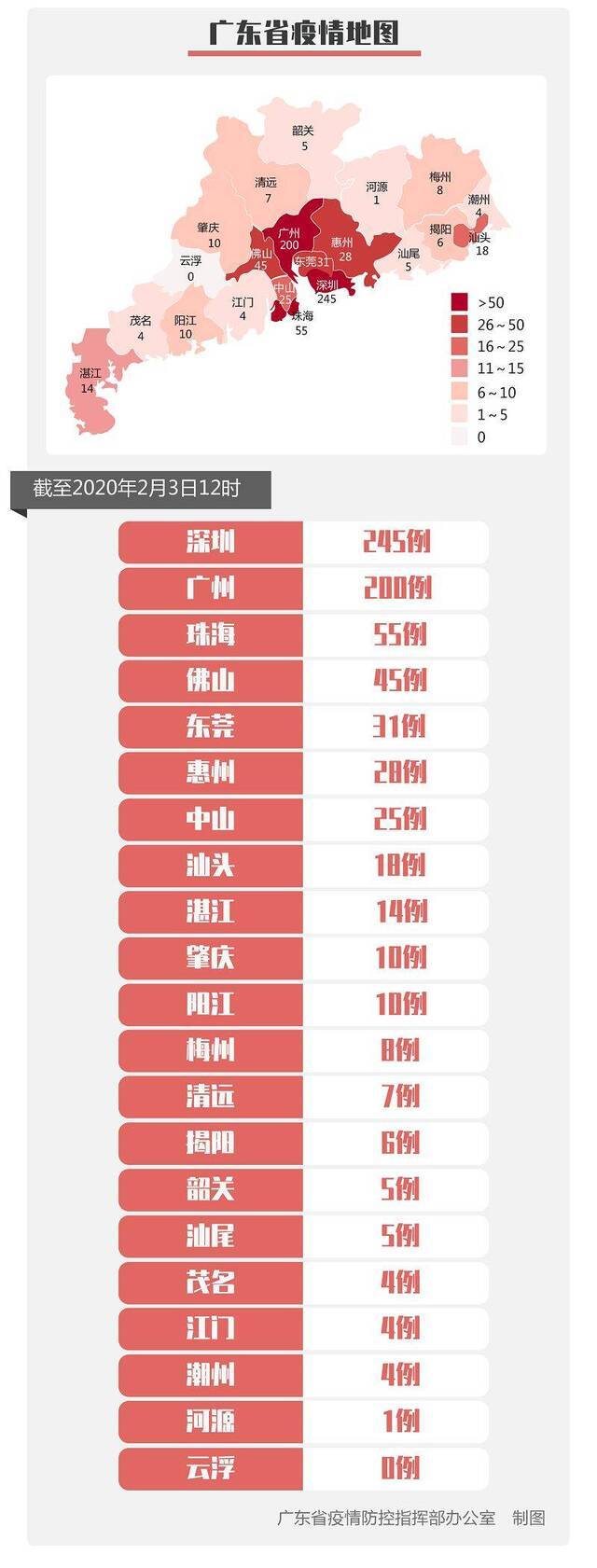 最新！新增4小区！东莞确诊病人到过这20个地方！