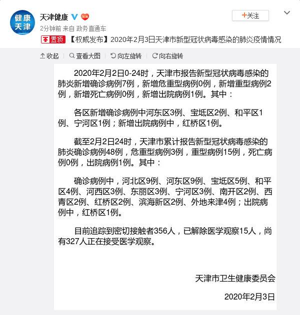 天津新增新冠病毒肺炎确诊病例7例 累计48例