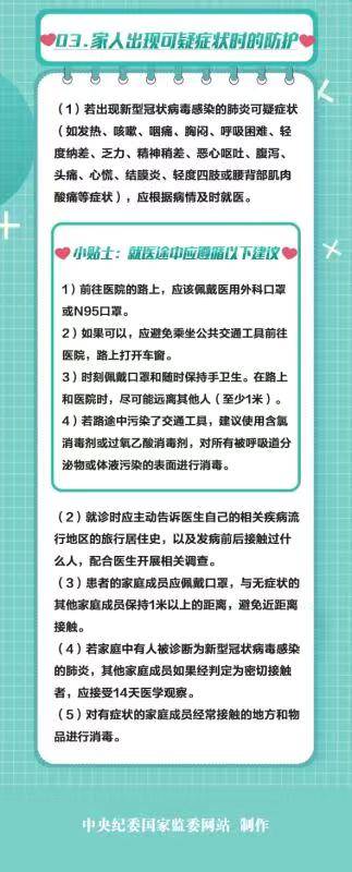 图解丨如何做好家庭疫情防护