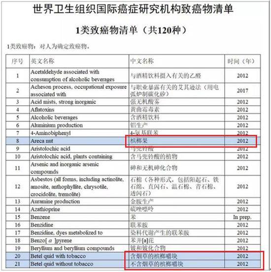 槟榔你就别再抢了 别被贩卖焦虑的人利用