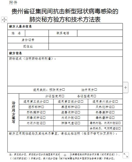 贵州省中医药管理关于征集抗击新冠肺炎药方的报名信息表。截图