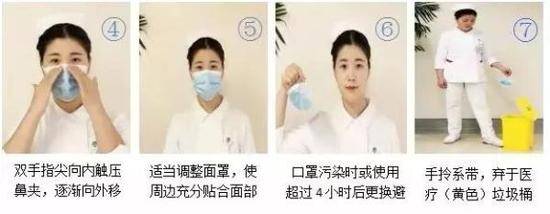 国家卫健委发口罩使用指南：4类口罩各有适用人群