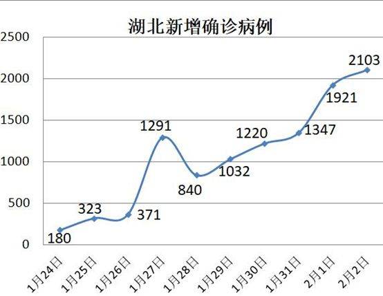 封城措施突然加码 这个城市疫情竟和这些因素有关