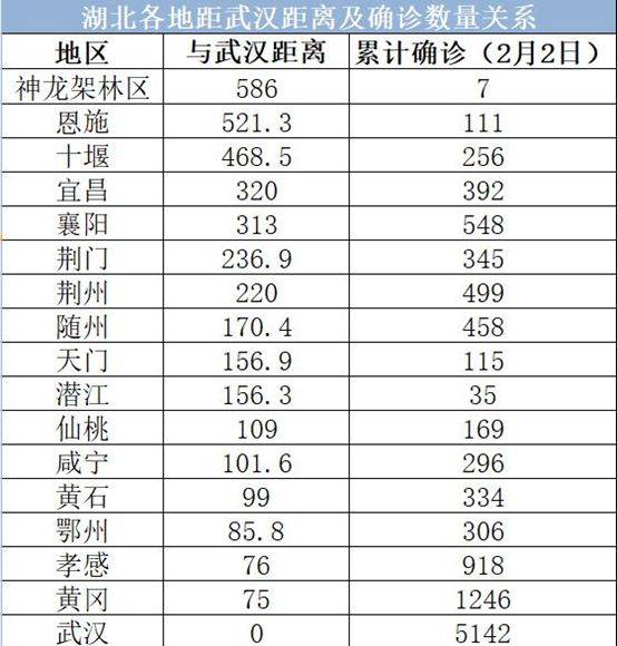 封城措施突然加码 这个城市疫情竟和这些因素有关