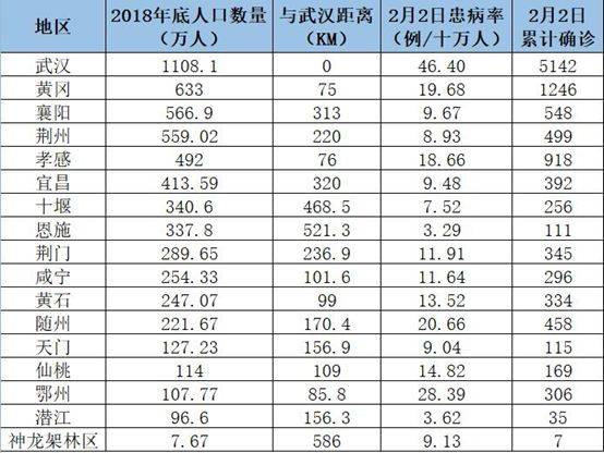 封城措施突然加码 这个城市疫情竟和这些因素有关