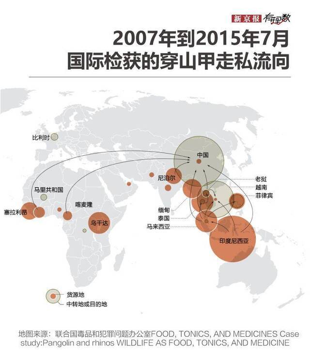 非典和埃博拉都被怀疑源于蝙蝠 吃野味你图个啥？