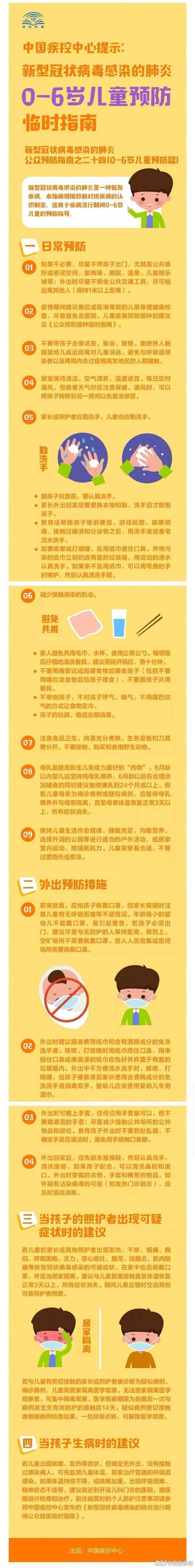 中国疾控中心：0-6岁儿童预防临时指南