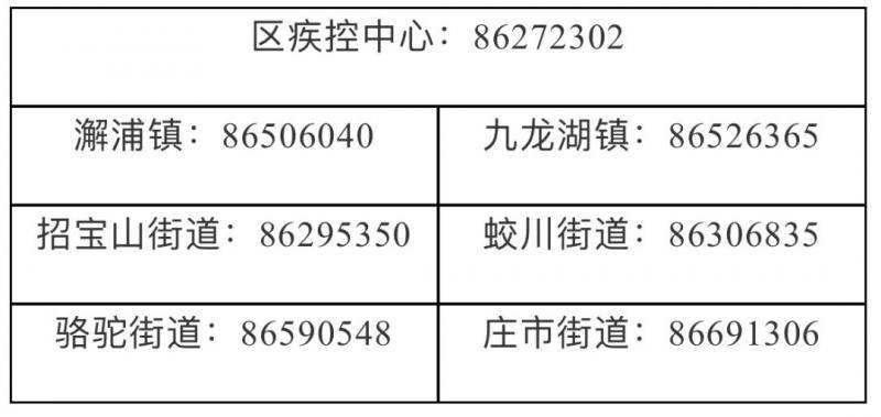 宁波多名确诊患者与这场祈福活动有关 急寻参与者