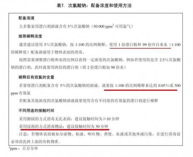 84消毒液能杀死新冠病毒吗？你想知道的都在这里