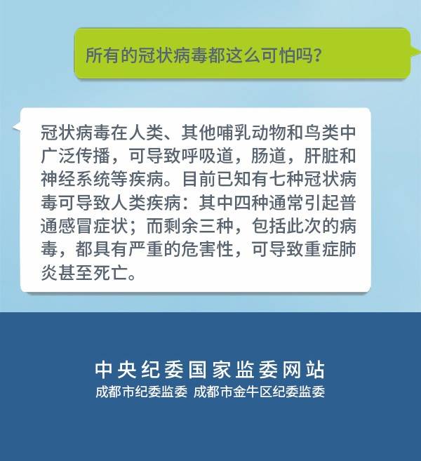 病毒到底来源于何处？怎么戴口罩更科学节约？钟南山院士告诉你