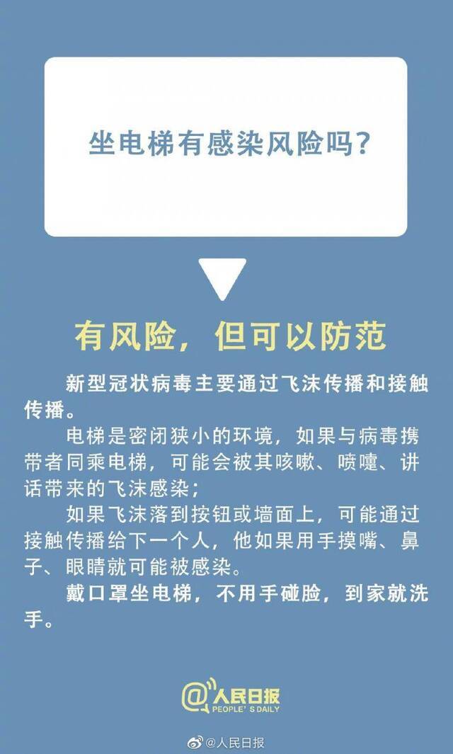 速看！小区有人感染怎么办？