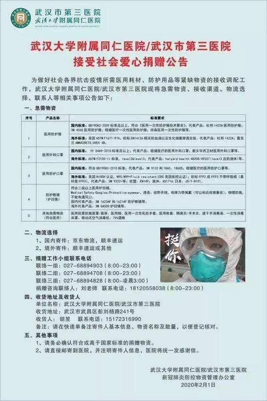 20家医院仍告急！请务必捐赠医用级别物资