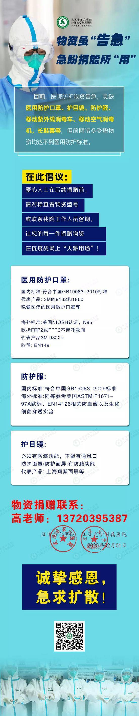 20家医院仍告急！请务必捐赠医用级别物资