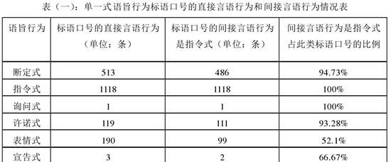 图片来自参考资料