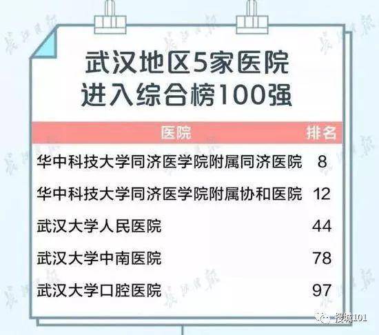 武汉封城之后，为何说2月2日是一个转折点