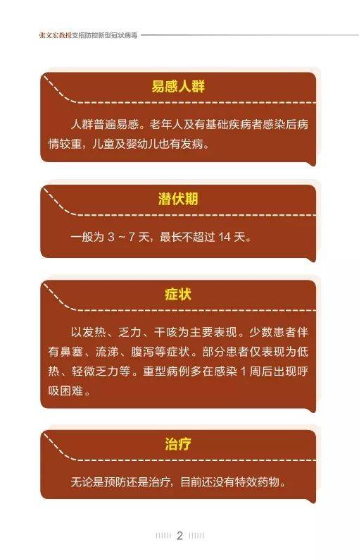 《张文宏教授支招防控新型冠状病毒》发布(全文)