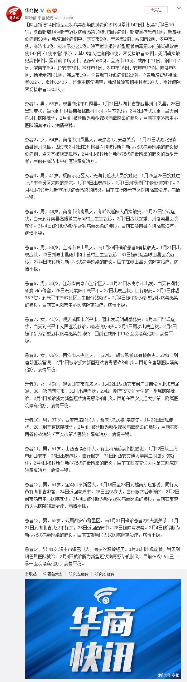 陕西新增14例新冠病毒肺炎确诊病例 累计142例