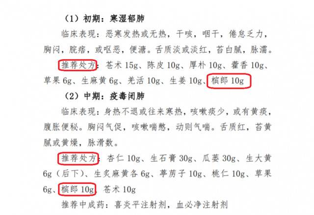 嚼槟榔抗新冠病毒？专家称无试验和临床依据