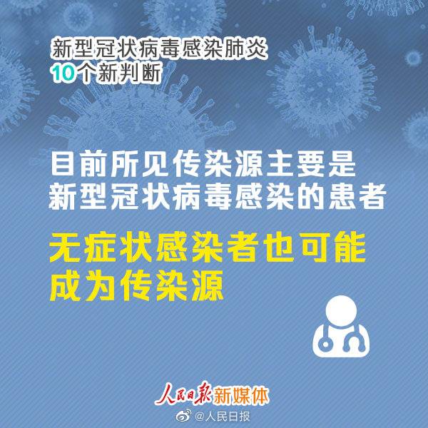 新型冠状病毒感染肺炎10个新判断！