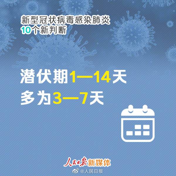 新型冠状病毒感染肺炎10个新判断！