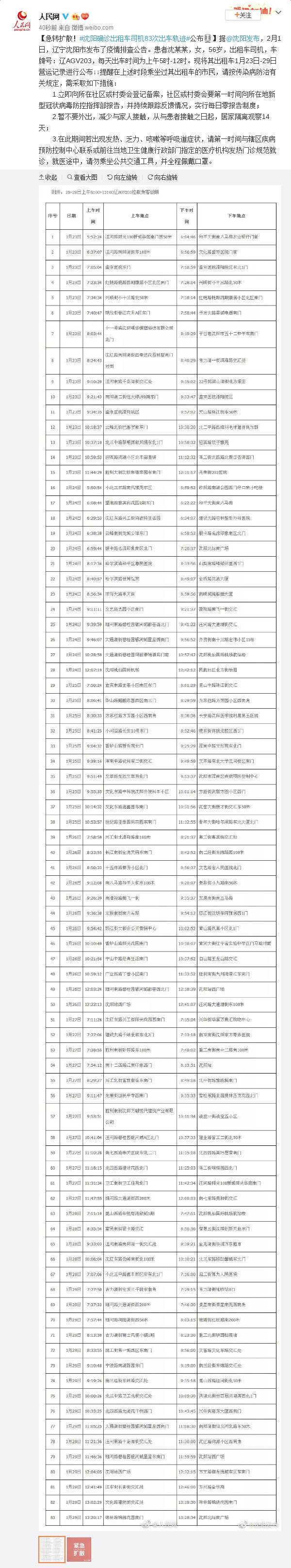 急转扩散！沈阳确诊出租车司机83次出车轨迹公布