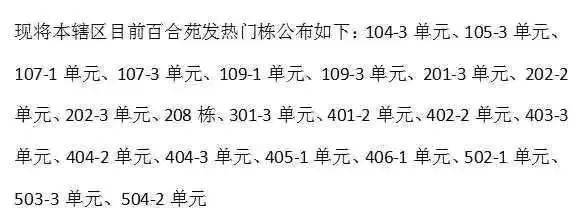 曾经“万家宴”爆红 如今55栋楼中33栋有发热病人