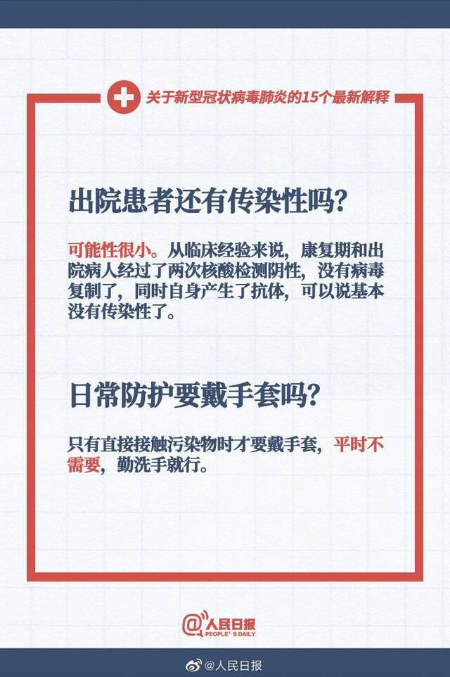 转扩！关于新型冠状病毒肺炎的15个最新解释