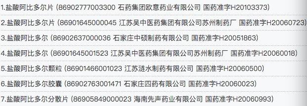 国家药品监督管理局网站显示的相关药品信息