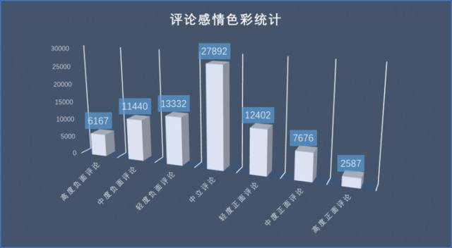 疫情之下的世界：消弭敌意的力量非来自恐惧 而来自共情