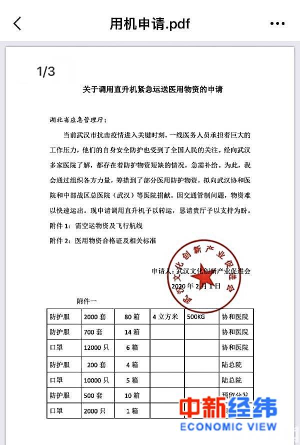 调用直升机的申请单受访人供图