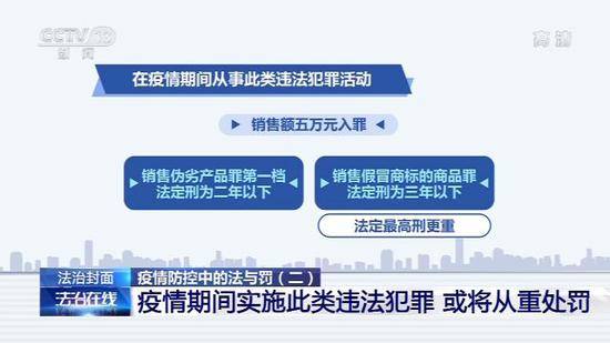 成箱买的口罩是假货？各地公安查处“假口罩”