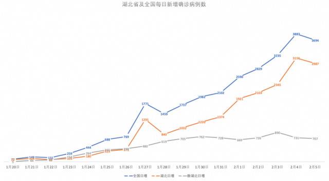 制图/观察者网