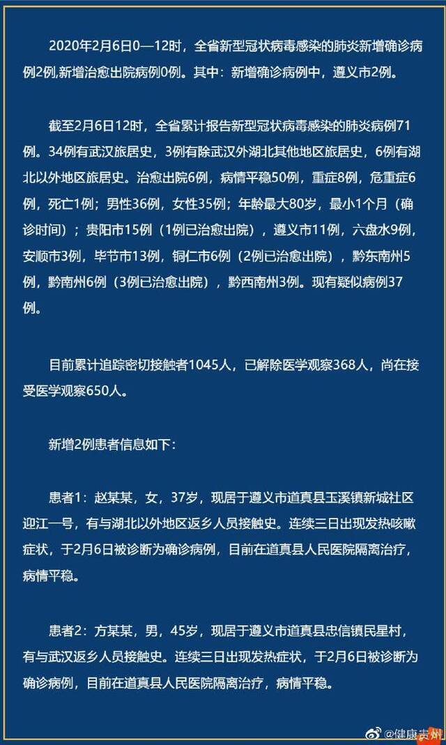 6日0—12时 贵州新增新冠病毒肺炎确诊病例2例