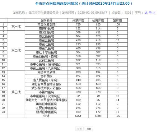 最新疫情：一个坏消息 三个好消息