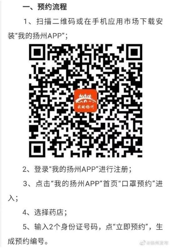 2月7日起江苏扬州市民可在网上实名预约购买口罩