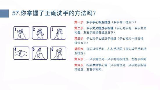 知识贴：到底什么是粪口传播？