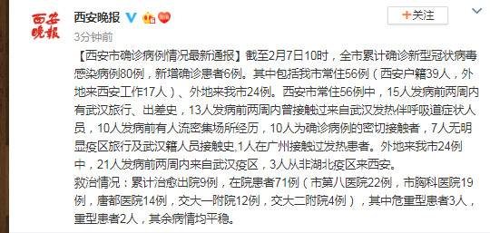 西安新增新冠肺炎确诊患者6例 累计80例