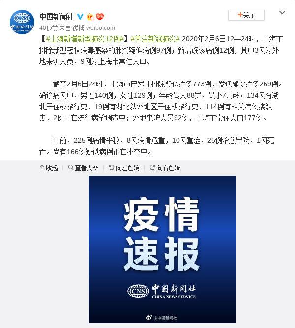 上海新增新冠肺炎确诊病例12例 累计269例