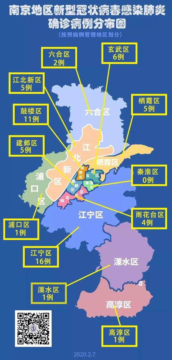 南京新增5例新冠肺炎确诊病例 累计57例