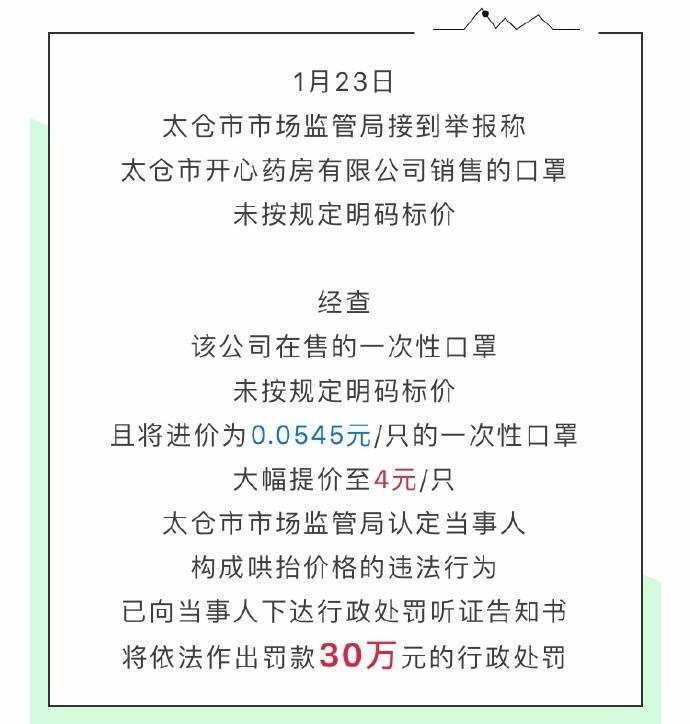 药店把不到2毛一只的口罩最高卖5元 被罚100万