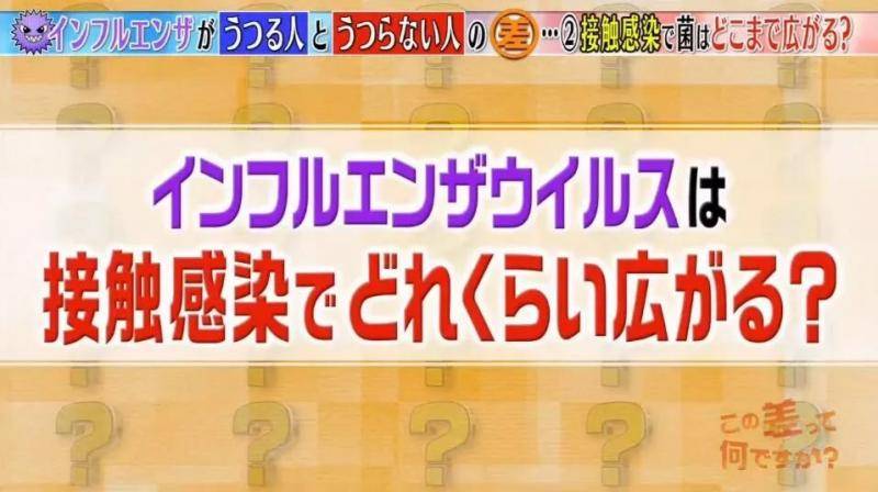 应对疫情 日本专家做的这个实验结果让人震惊！