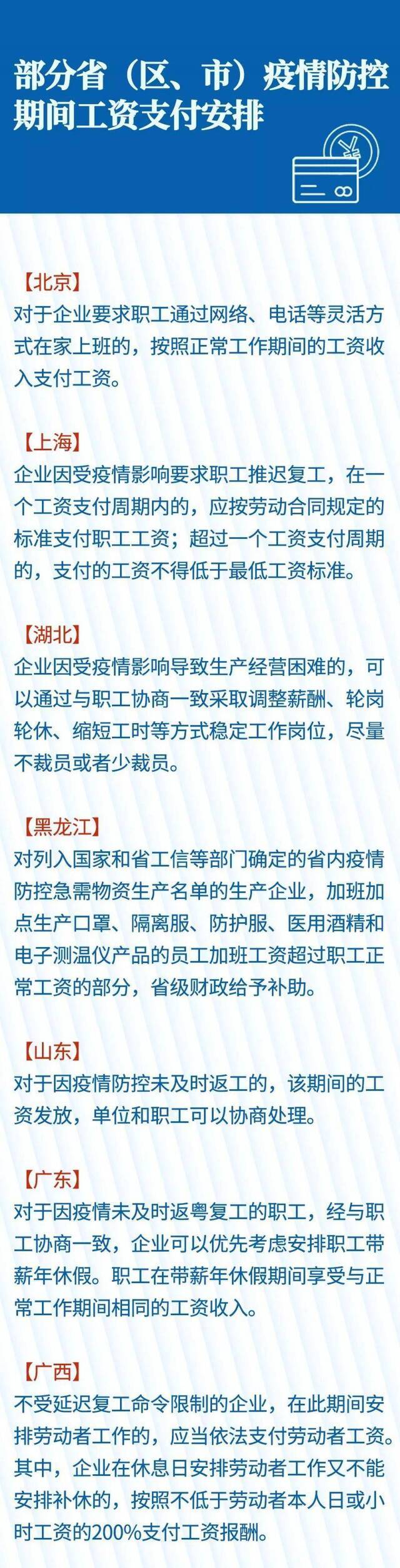 延迟复工 工资发放有这些新政策