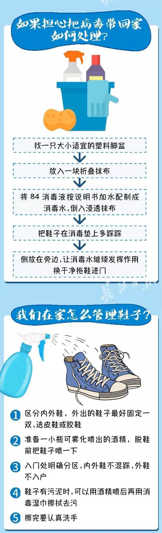 地面上有病毒吗？鞋子要不要消毒？专家回应