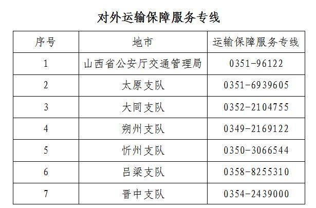 山西公安交警公布各地运输保障服务专线