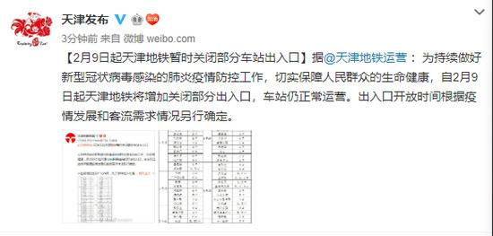 2月9日起天津地铁暂时关闭部分车站出入口