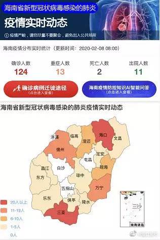 海南累计确诊124例 新增7例