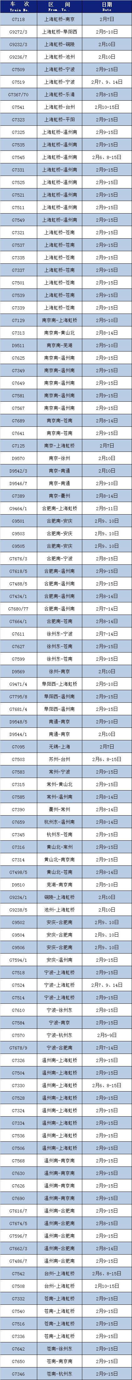 暂时关闭、临时停运……浙江多条高速公路及铁路运行情况汇总